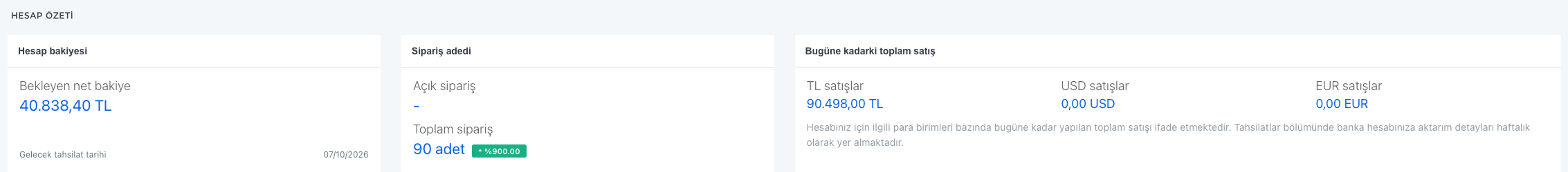 90 sipariş ve 90.498 lira toplam satış gösteren gerçek Shopier hesap özeti